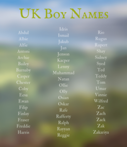 Nombres británicos de niño