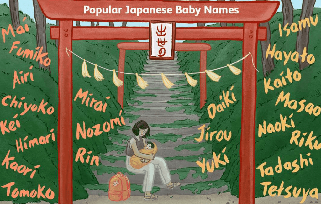 Japanese Last Name