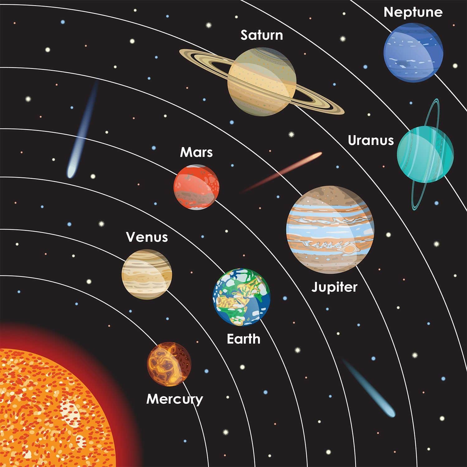 History And Tips For Creating Your Own Planet Names: From Latin To AI ...